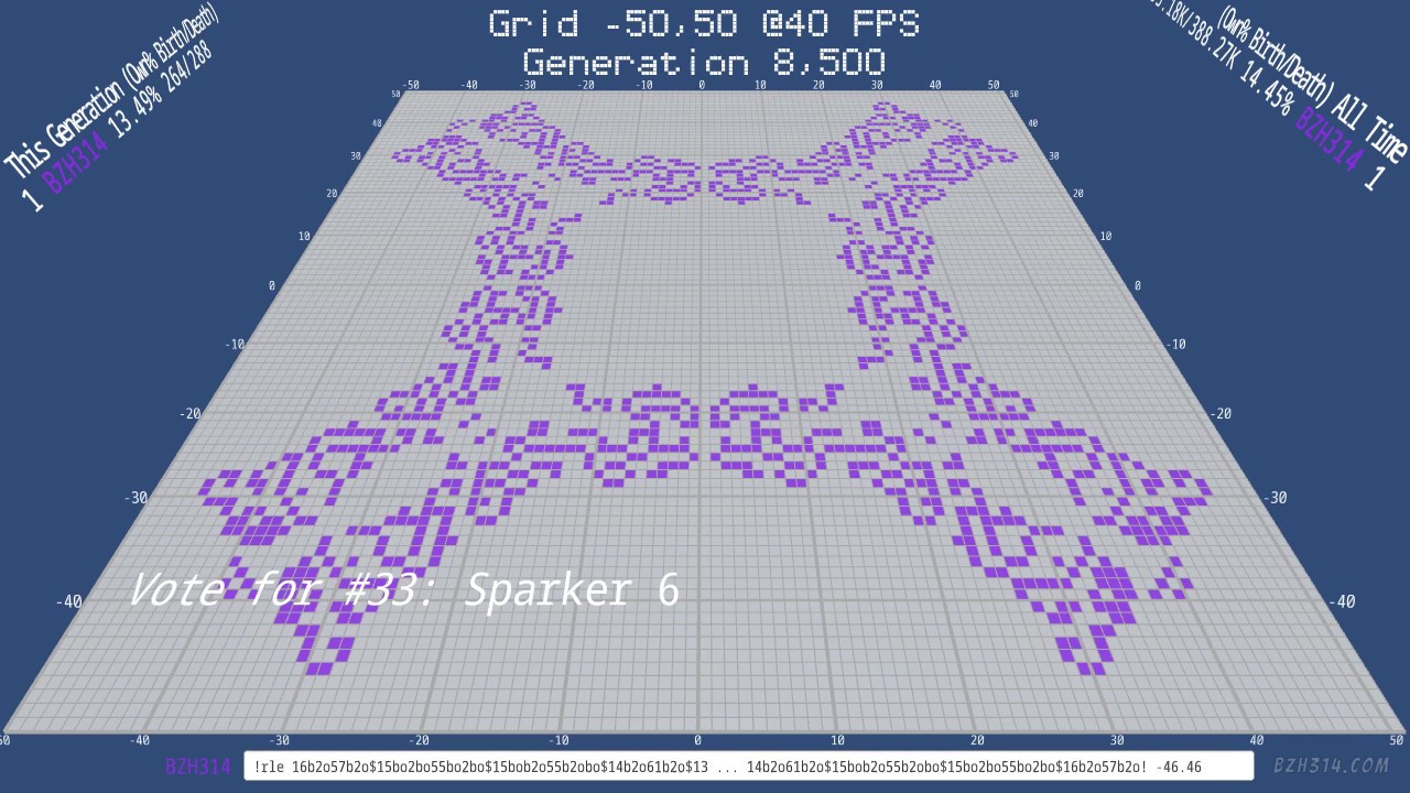 Best Patterns of 2018 - Twitch Plays Conway's Game of Life - Battle Royale Edition