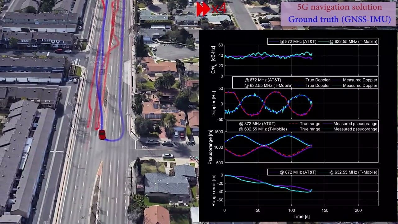 Opportunistic Navigation using Sub-6 GHz 5G Signals: A Case Study on A Ground Vehicle Platform