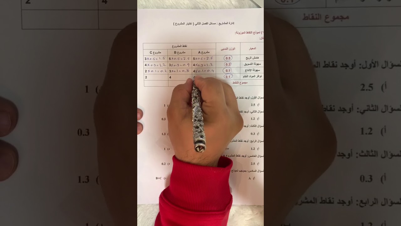إدارة المشاريع - الفصل الثاني - اختيار المشروع - نموذج النقاط الموزونة