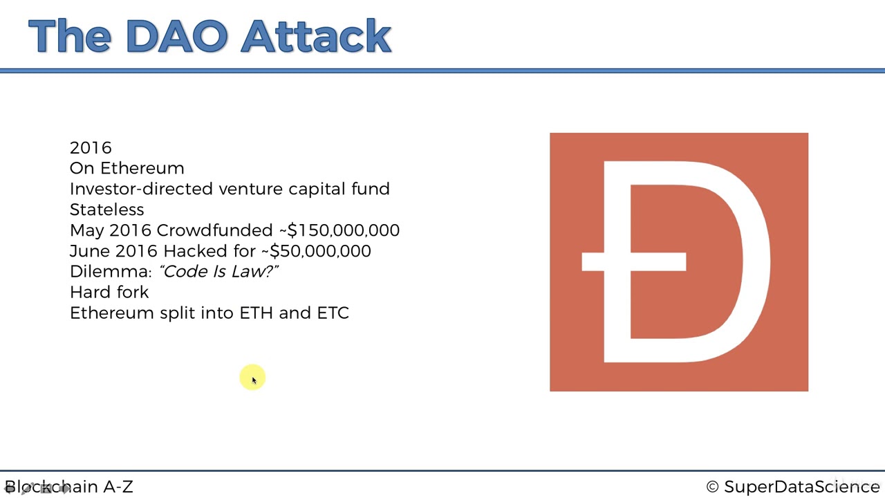 7  The DAO Attack, Smart Contract Intuition