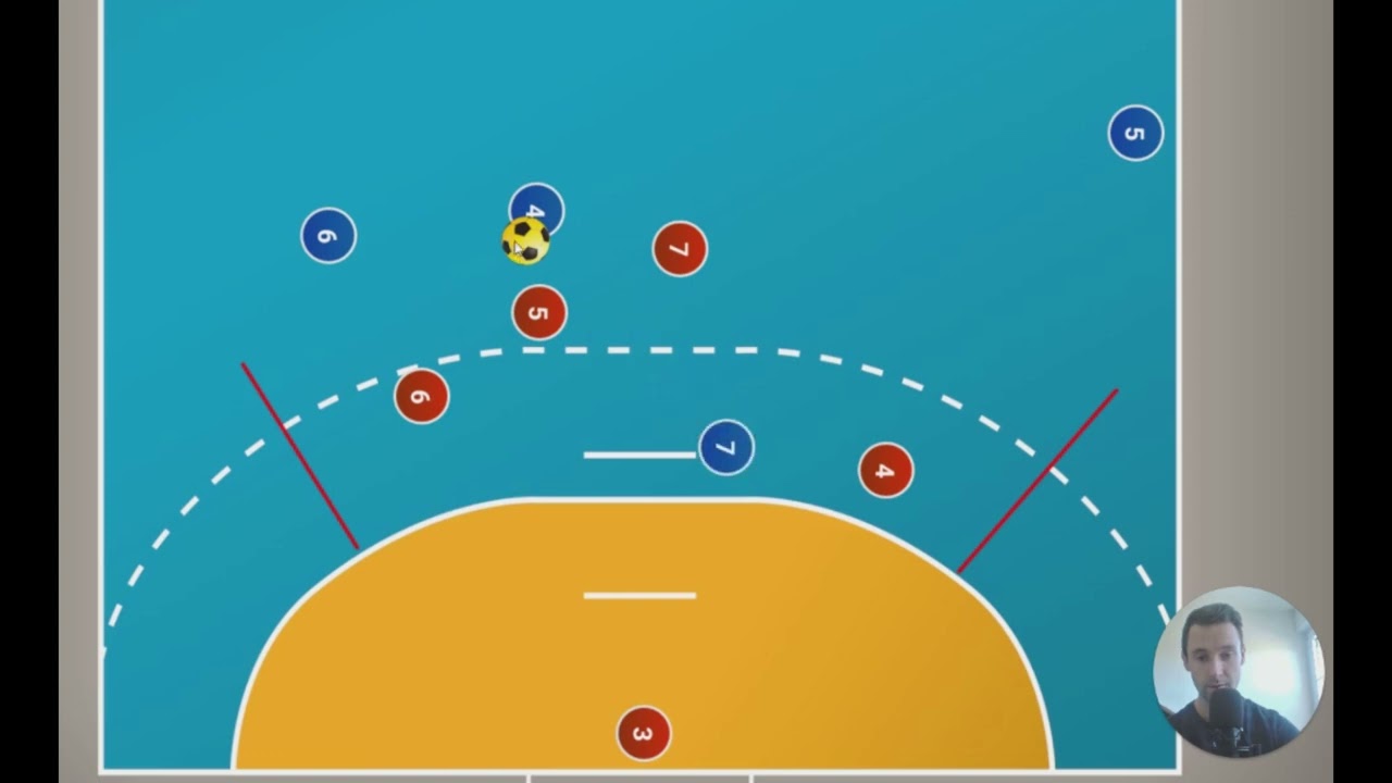 Handball Angriffstraining - So knackst du jede offensive Deckung