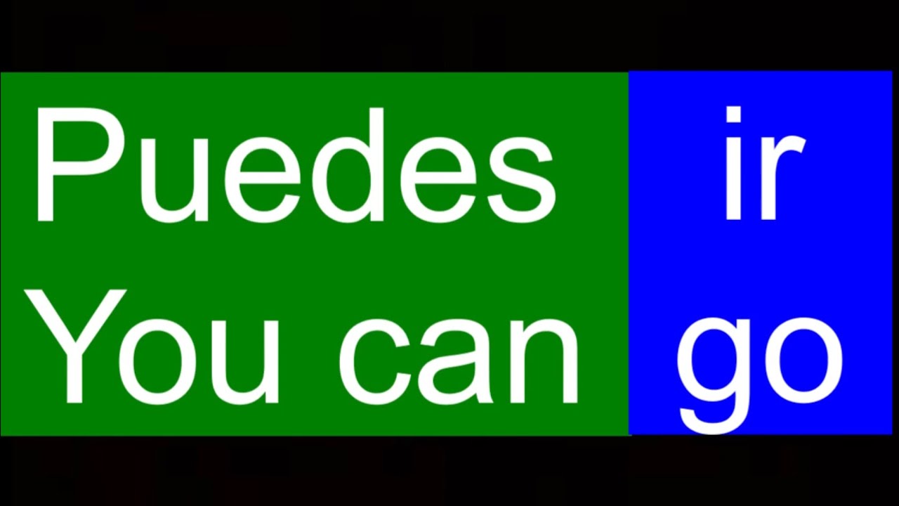 Aprender Ingles - 200 Frases En Ingles Para Principiantes -  Learn Spanish Phrases For Beginners