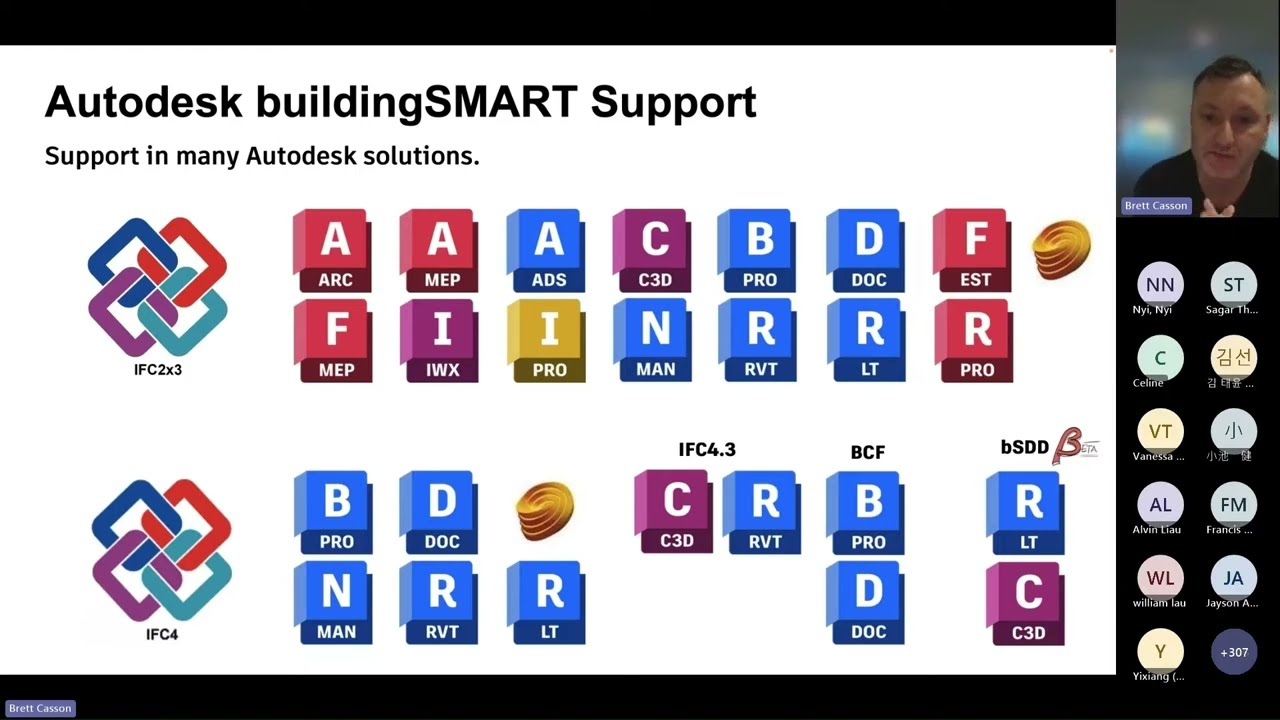 Autodesk IFC-SG BIM Interoperability Tools for CORENET-X Submission