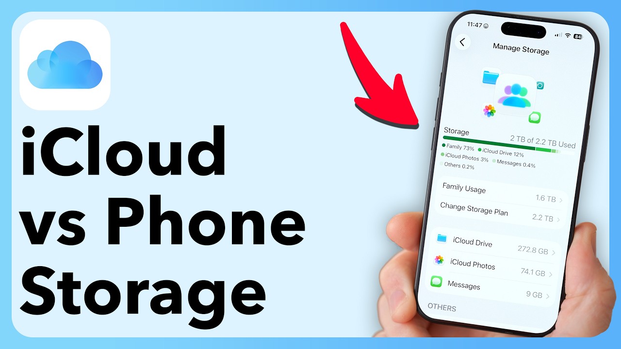 Сравнение хранилища iCloud и хранилища iPhone (подробное объяснение)