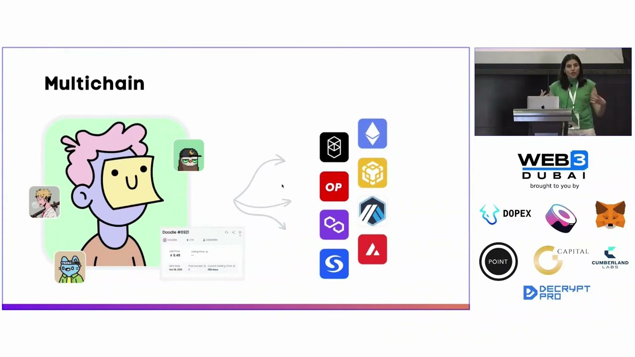 How to Build Multichain NFT dApps with Ankr NFT API