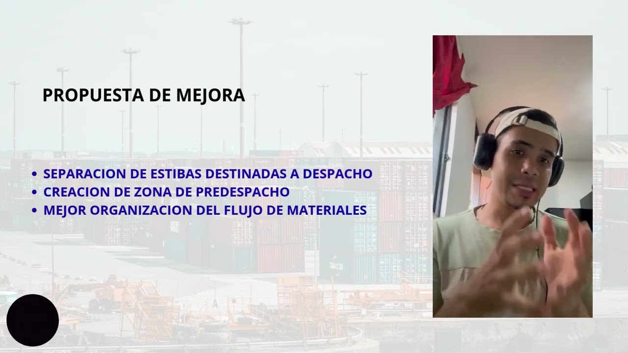 ACA metodos y tiempos