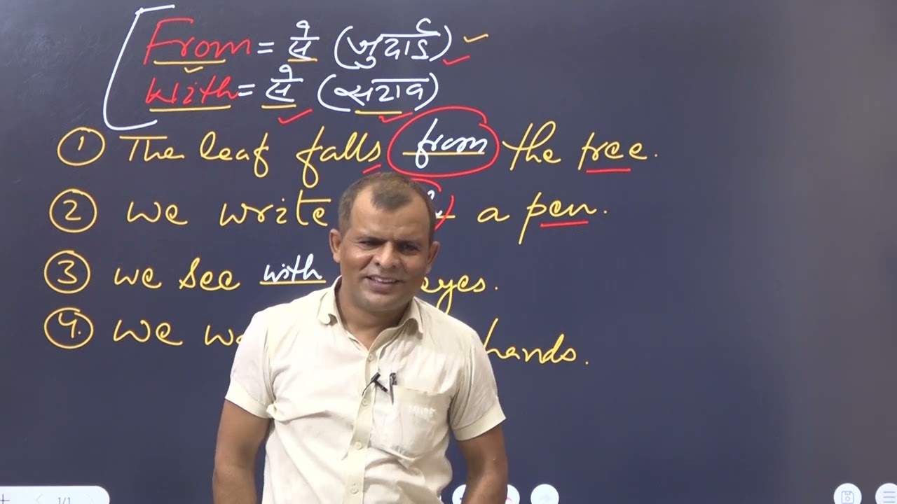 preposition from & with 2nd class #englishspoken #englishlearning #motivation #grammarcourse