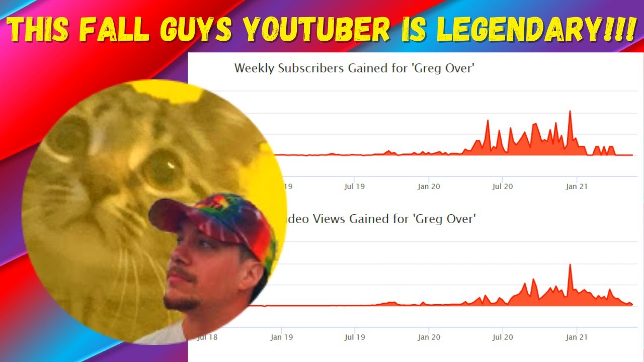 Greg Over: The Fall Guys Streaming Legend! @GregOver
