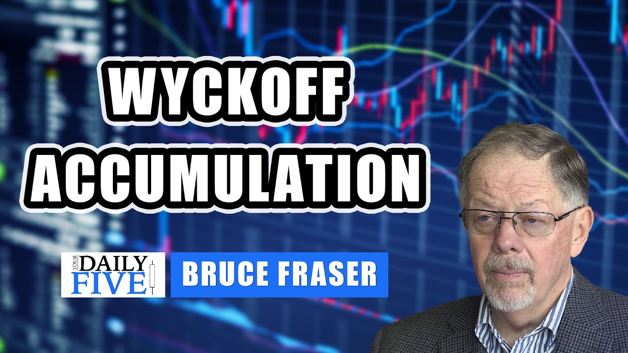 Wyckoff Accumulation Workshop | Bruce Fraser | Your Daily Five (02.01.21)