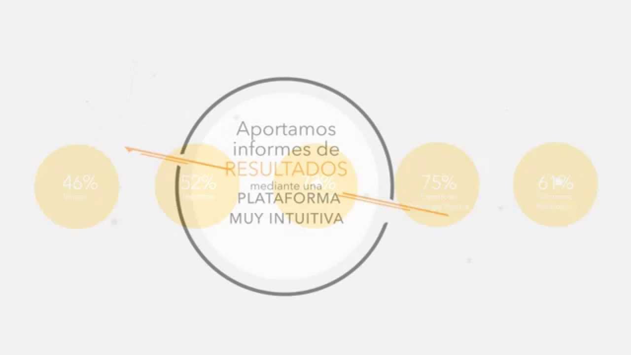 Psicolog&iacute;a Positiva - IEPP