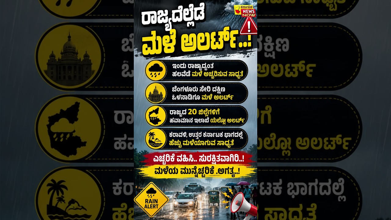 ಇಂದು ರಾಜ್ಯಾದ್ಯಂತ ಮಳೆಯ ಅಬ್ಬರ..! | Heavy Rain Alert Across the State..!Karnataka News Now