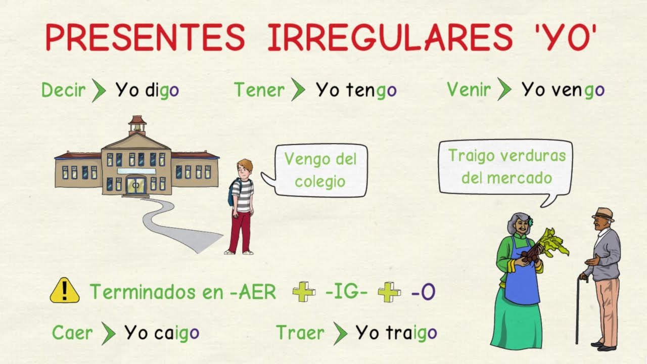 Aprender español: Presentes irregulares I - Cambios YO (nivel básico)