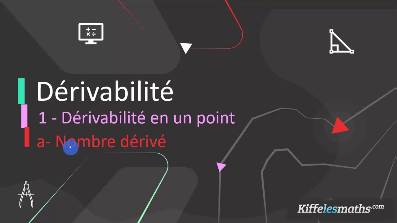Dérivabilité 1-a Dérivabilité en un point - Nombre dérivé الاشتقاق
