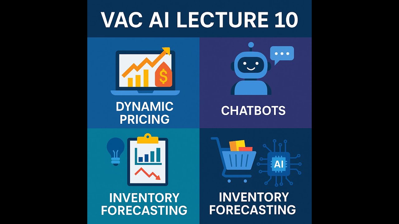 VAC AI Unit 4, Applications of AI, Lecture 10: E-Commerce – Smart Pricing, Chatbots & Inventory AI
