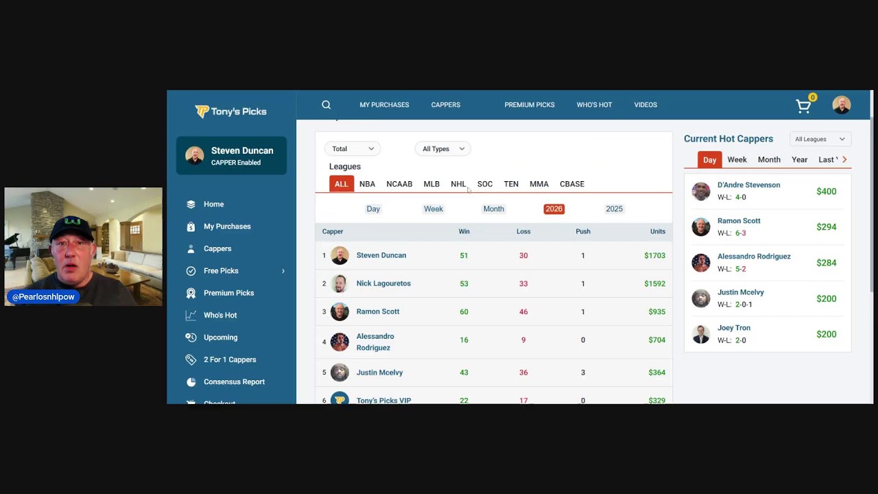 My results this year on Tony's picks