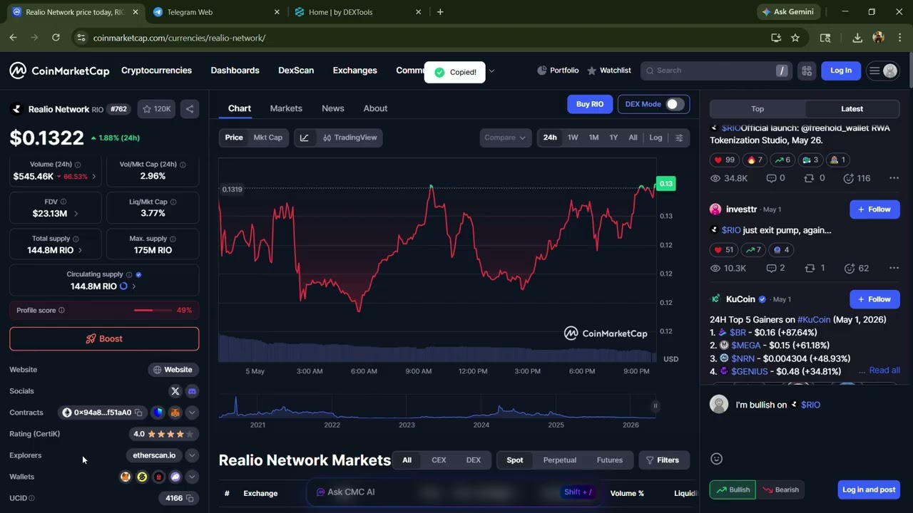 Является ли токен Realio Network ($RIO) законным или это мошенничество?