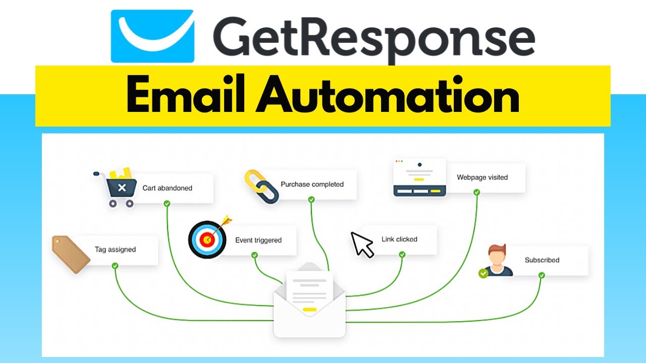 Email Marketing AUTOMATION | GETRESPONSE Automation Tutorial
