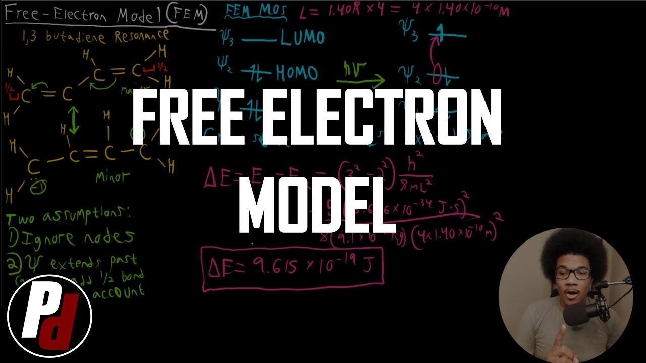 Free Electron Model | Physical Chemistry II | 5.4