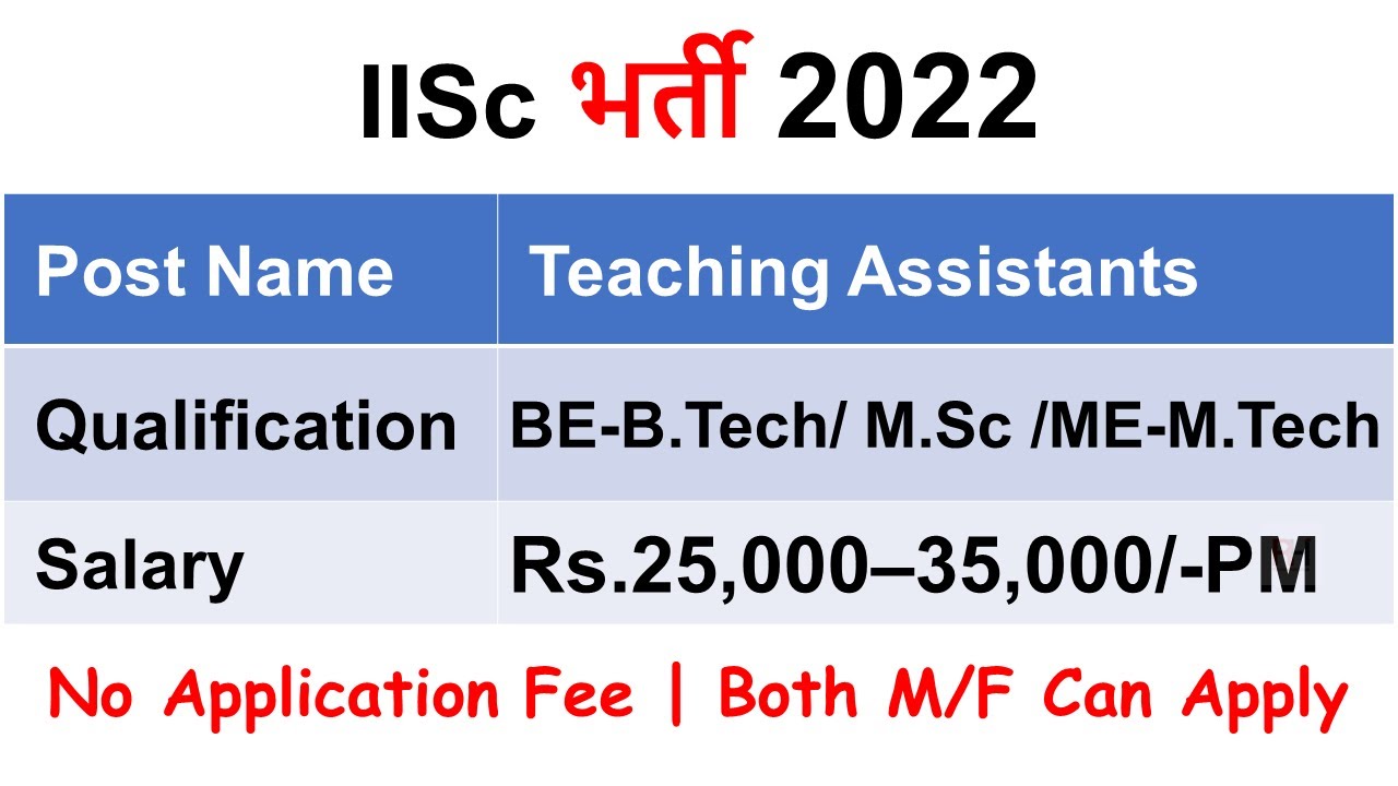 IISc Recruitment 2022 &ndash; Apply Online for 15 Teaching Assistants