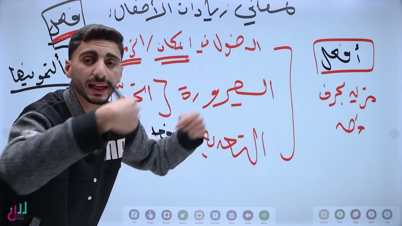 بنك + مراجعة معاني زيادات الأفعال 2008 || الأستاذ حمزة حمّو- توجيهي الأردن 📚مراجعة سفاحة 🔥