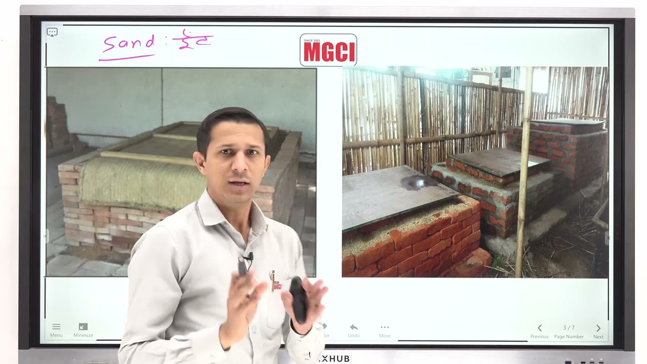 Information about Zero Energy Cool Chamber :: Bhupendra Yadav Sir MGCI