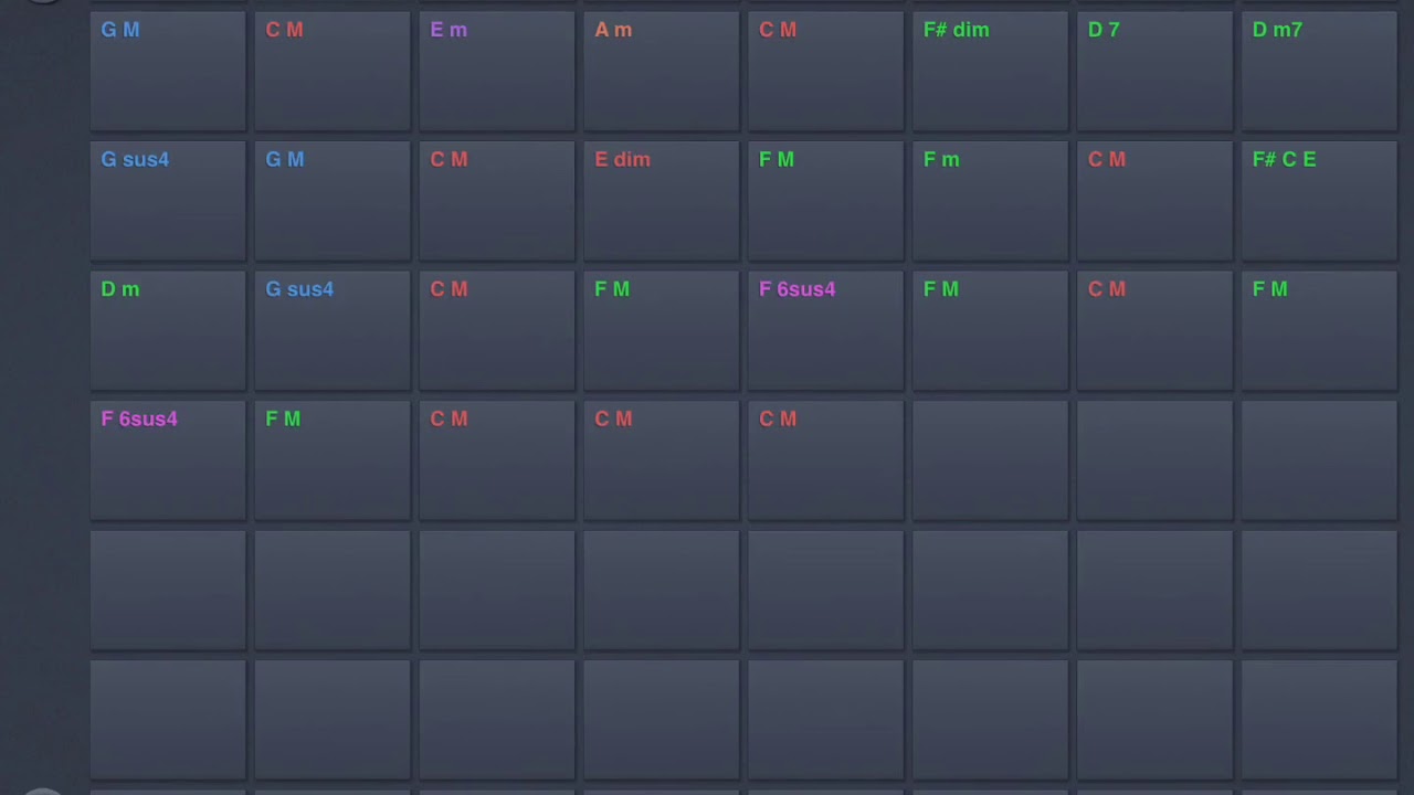 App ChordPolyPad &ldquo;Gospel Pads&rdquo; HQ (iPad5 - Z&eacute; Os&oacute;rio)
