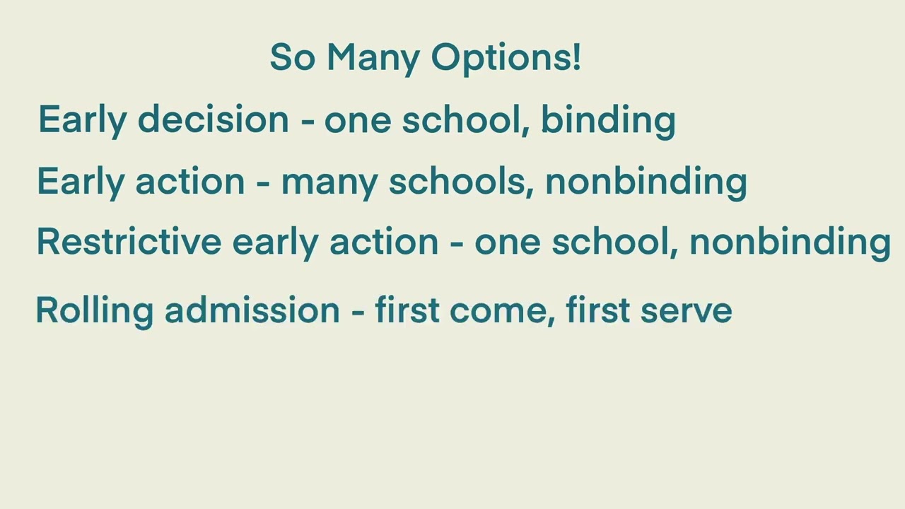 When to Apply to College