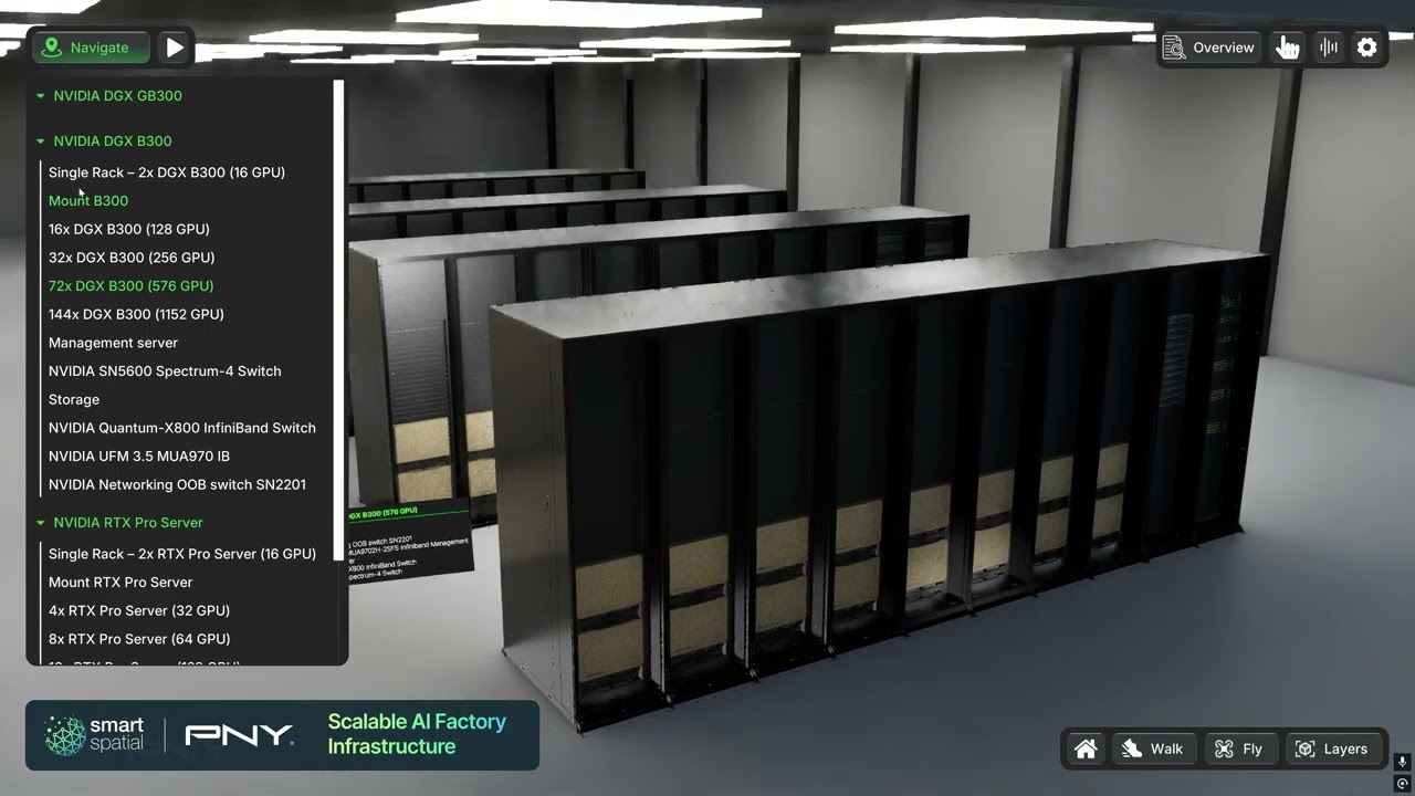 PNY AI Factory Digital Twin | DGX GB300, B300 & RTX Pro Servers