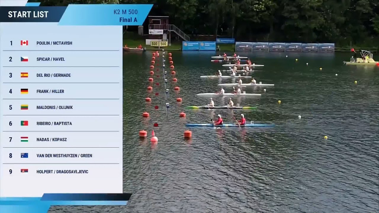 K2 Men's 500m Final A / 2023 ICF Canoe Sprint World Championships & Olympic Qualifier