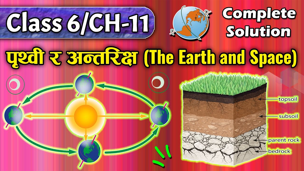 The Earth and Space || Class 6 Science Chapter 11 || Full Notes + Q&A Explained ||