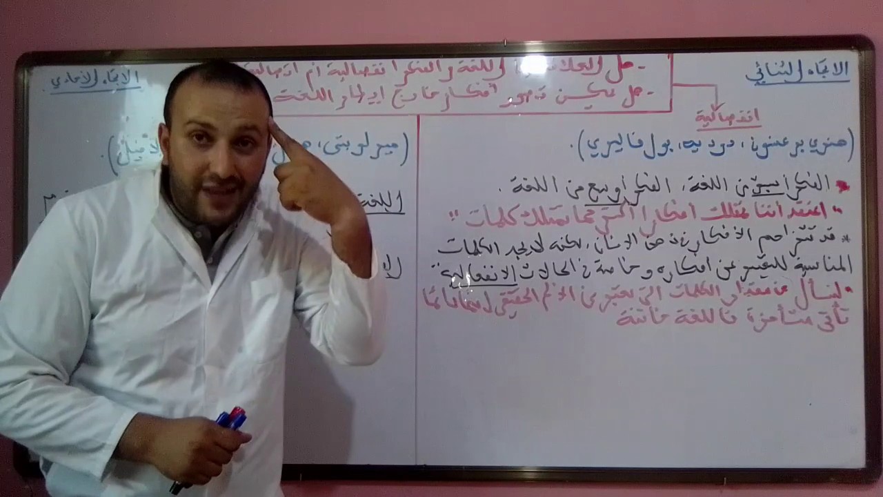 العلاقة بين اللغة والفكر مع شعبة آداب وفلسفة واداب ولغات %مقترح بقوة باك2022