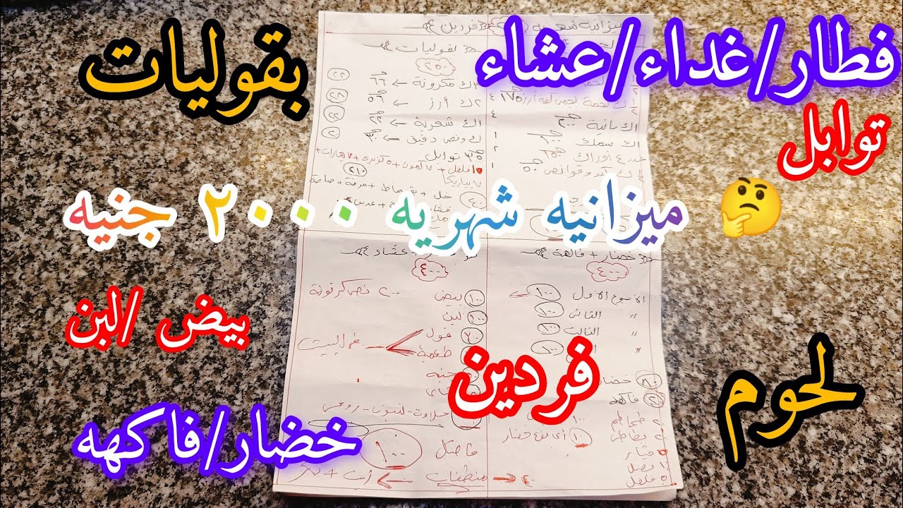 ميزانيه شهريه ٢٠٠٠🤔 جنيه لفردين 🌼 فطار/ غداء/عشاء/خضار/فاكهه/بقوليات/بيض/لبن🥰
