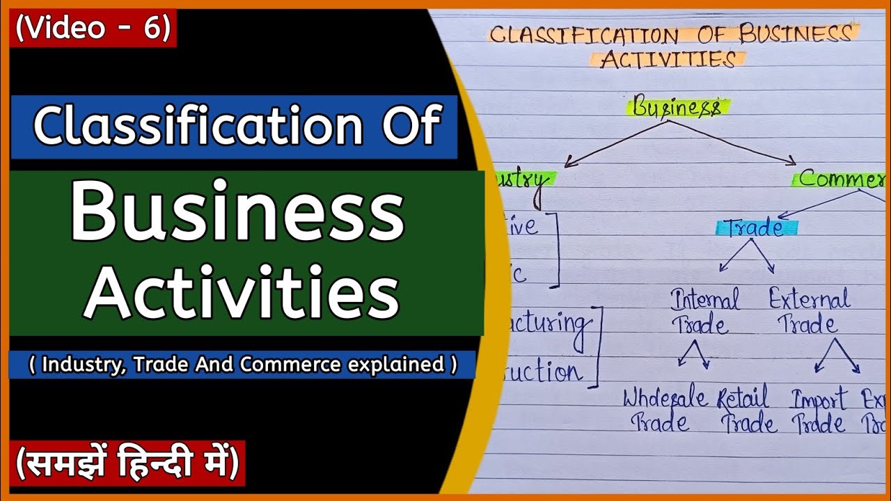 Classification Of Business Activities | Industry And Commerce | Business Organisation | In Hindi |