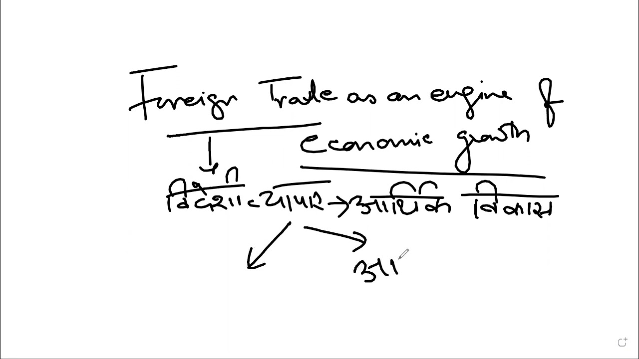 FOREIGN TRADE AS ENGINE OF GROWTH