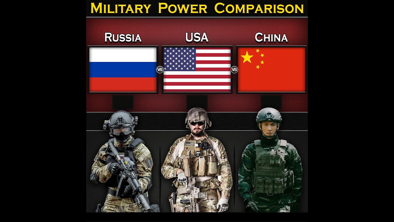Russia vs USA vs China | Military Power Comparison 2025