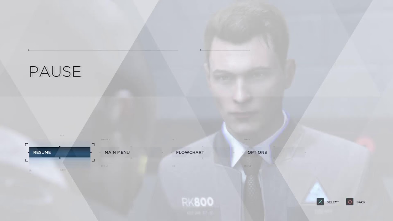 Detroit: Become Human, Crazy Gameplay