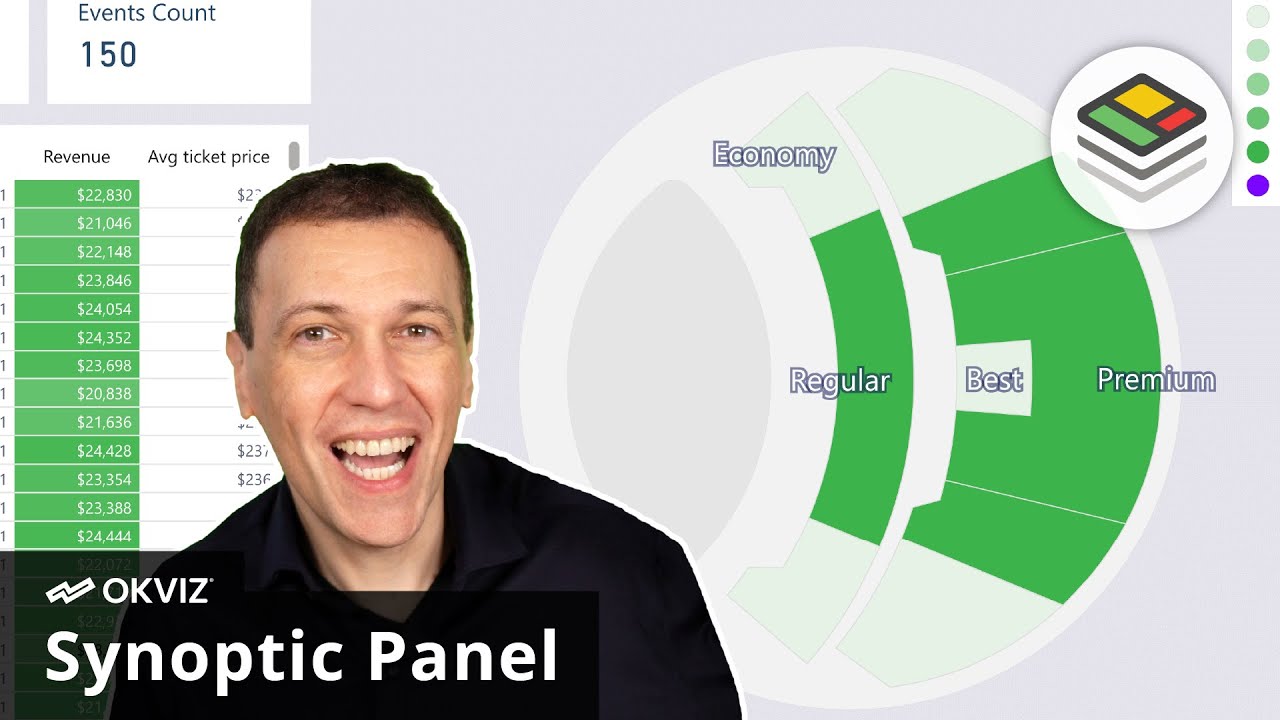 Отображение продаж билетов и занятости мест с помощью Synoptic Panel в Power BI
