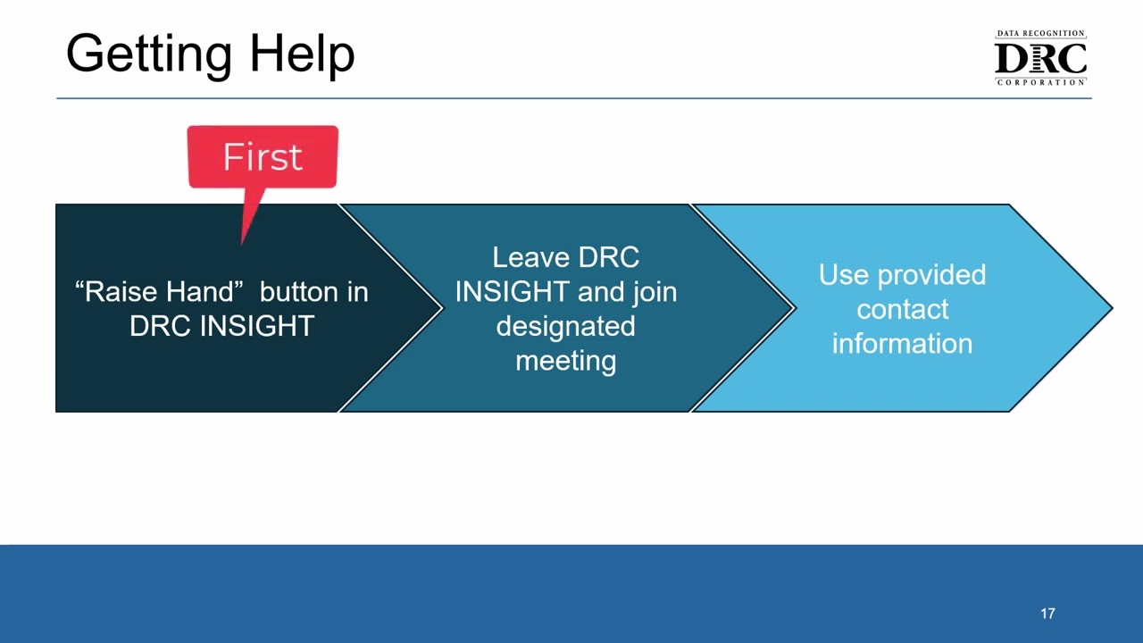 Student Tutorial for Remote ACAP Testing Spring 2026