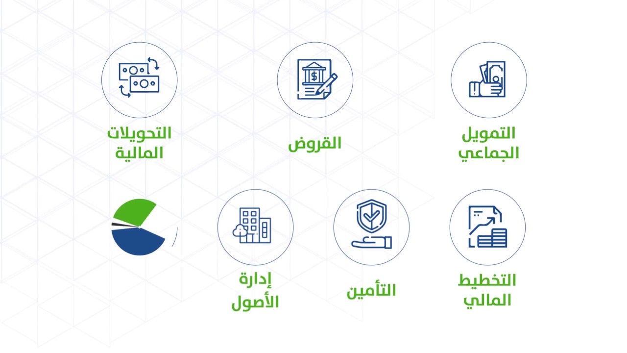 -مفهوم الفنتك -التقنية المالية | The concept of FinTech