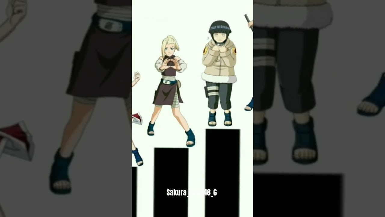 the strongest kunoichi❤🌸#sakura #naruto #anime #edit #animeedit