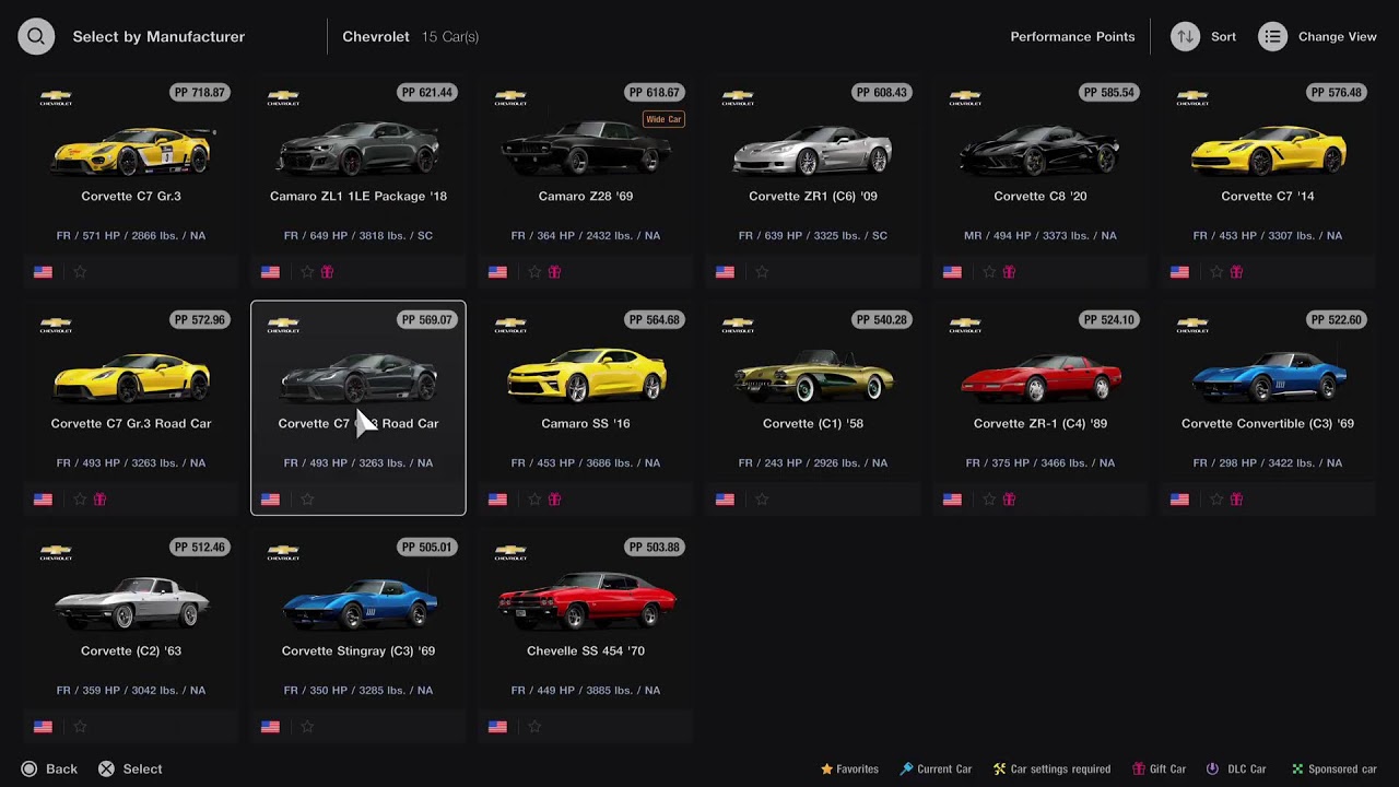 Gt7: 1997 R33 GT-R V-spec | fun