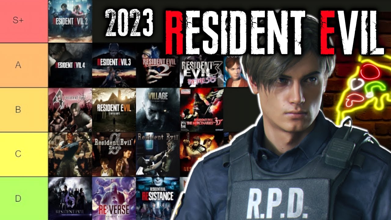 Ranking all RESIDENT EVIL Games (TierMaker Tier List)
