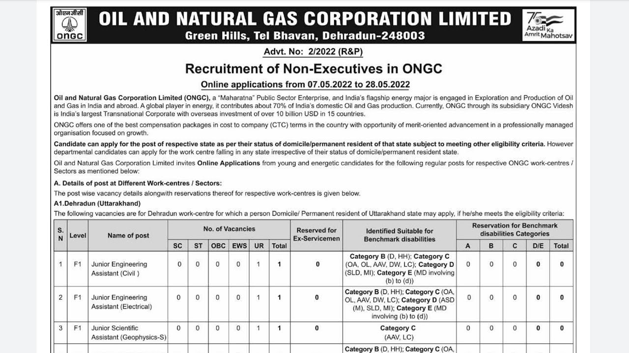 ONGC Junior Engineer 2022 | ONGC JE 2022 | ONGC Recruitment 2022 | #Examdrive