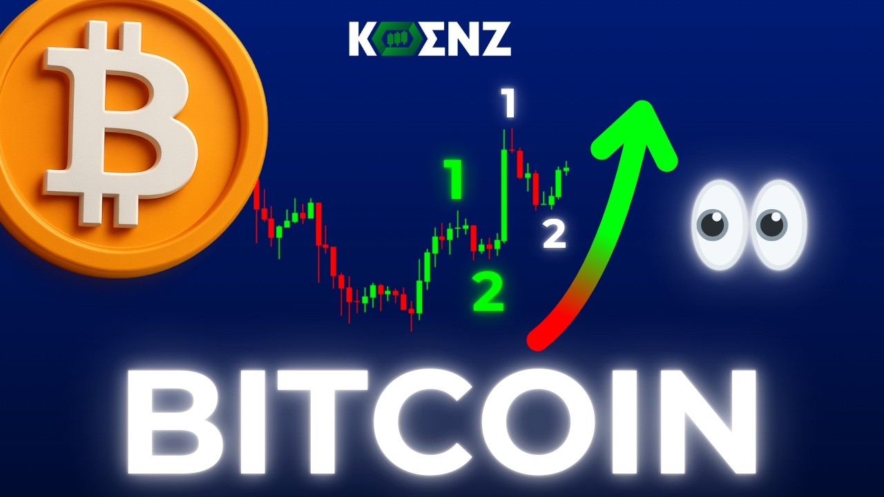 BTC: Elliott Wave Analysis Price Prediction | 15m | Bitcoin Forecast & Key Levels