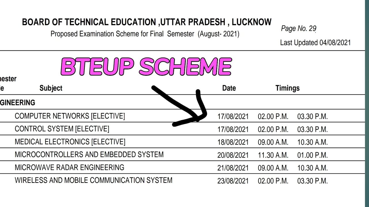 Bteup New updates|| Final year Exam Scheme|| All branches Time table 2021@SAHGAL21