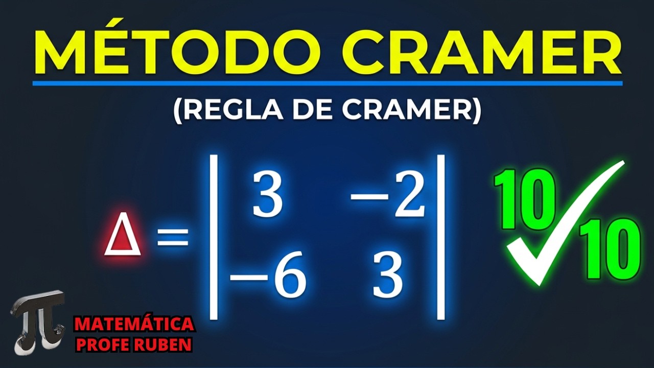 Método determinante o Cramer - Sistema ecuaciones lineales (2x2)