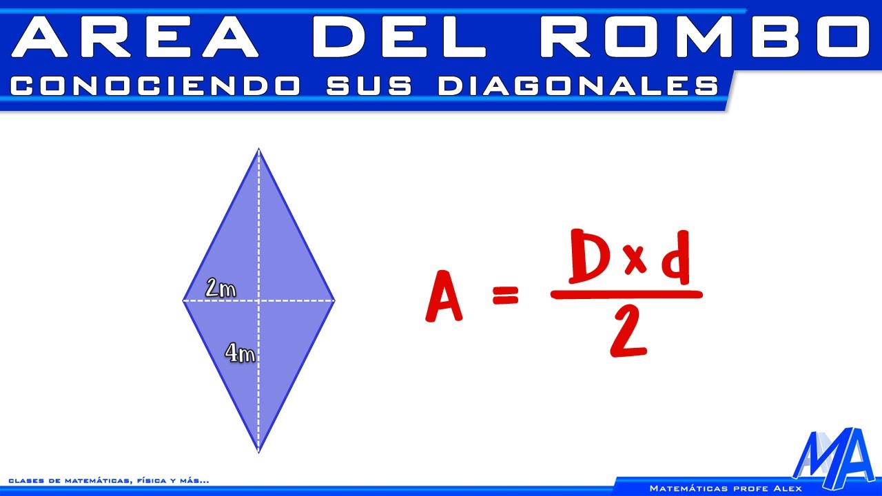 Área de un rombo | Conociendo sus diagonales