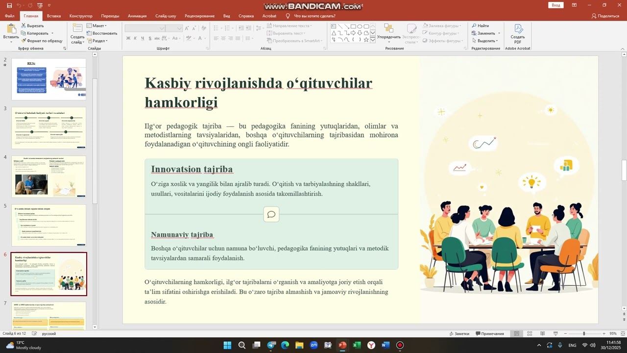 O'z faoliyatini tahlil qilish va baholash kasbiy rivojlanish asosi