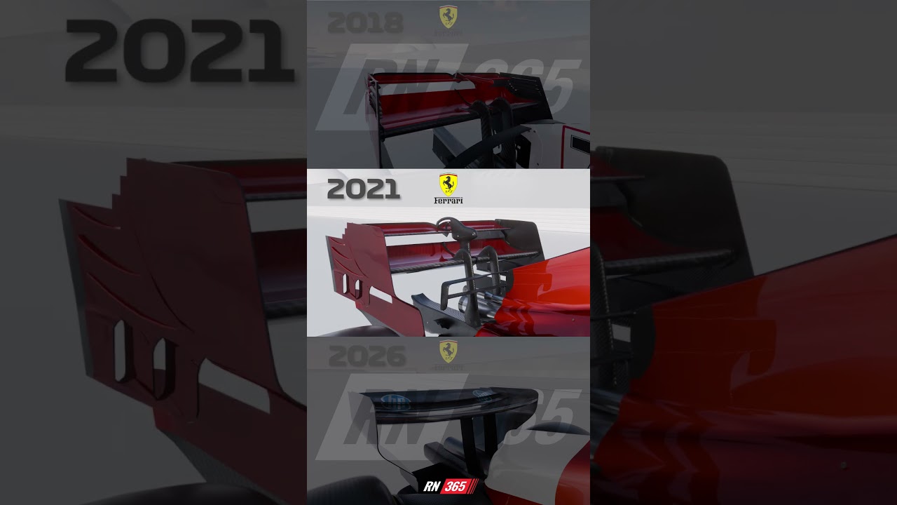Ferrari&rsquo;s Rear Wing Revolution! #f1 #formula1 #ferrari #rn365