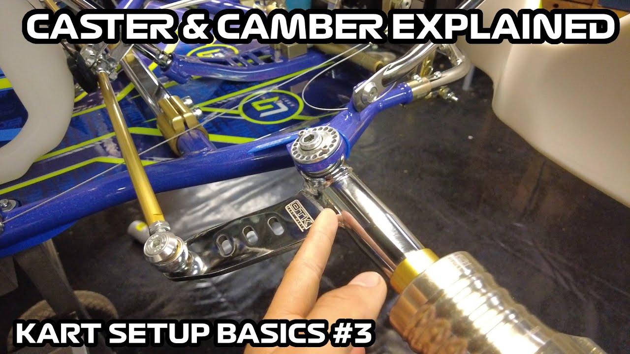 ОБЪЯСНЕНИЕ КАСТЕРА И РАЗВАЛА | Основы настройки карта №3